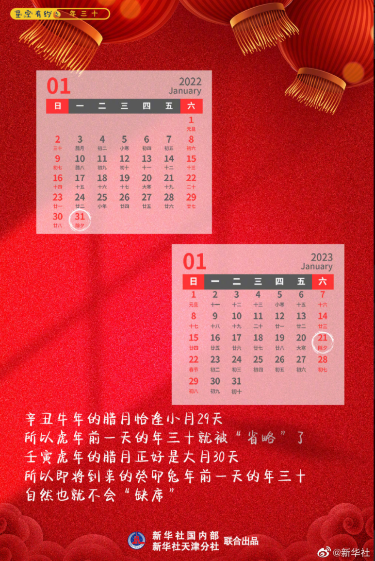 从2025年开始起,将连续5年没有年三十这一天.那过年怎么算