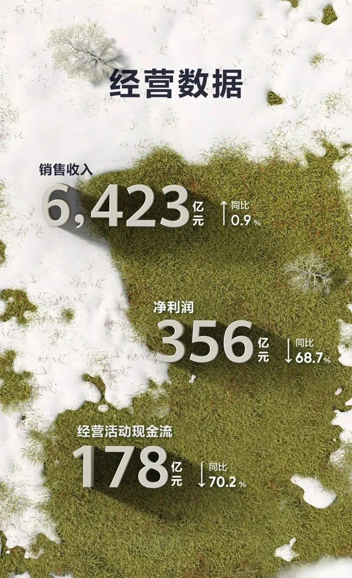 徐直军回应:华为5G手机何时回归2023年可以开始吗?