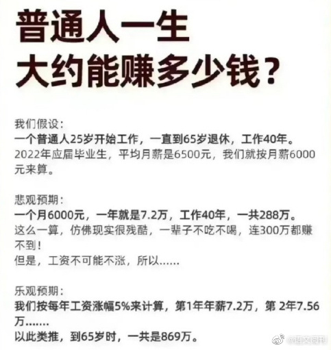 本周（6.5-6.11）狗屎运最旺的星座TOP4实力上榜，有你吗？